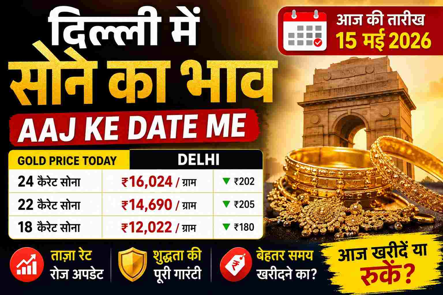 Delhi Gold Price Today 15 May 2026
